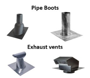 Roofing Accessories