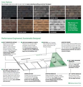 Malarkey Highlander AR Shingles Color Options