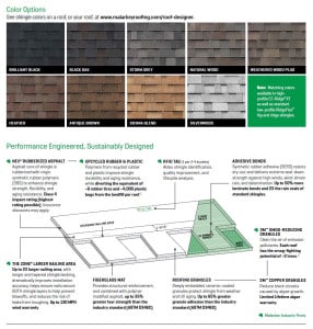 Malarkey Legacy Scotchgard Shingles Color Options