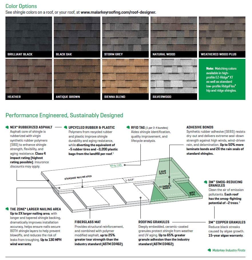 Malarkey Vista AR Shingles Color Options