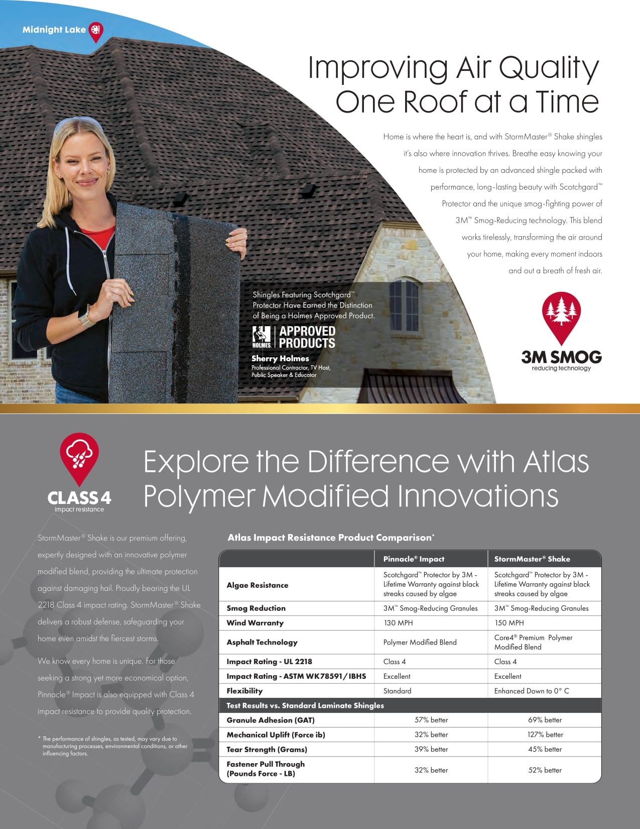 StormMaster-Shake-Brochure_page-0002