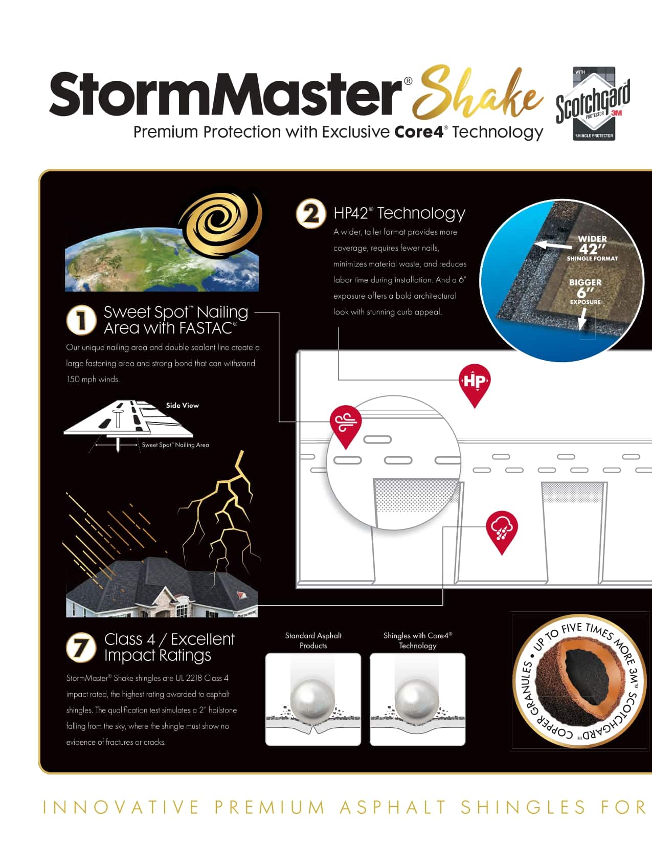 StormMaster-Shake-Brochure_page-0004