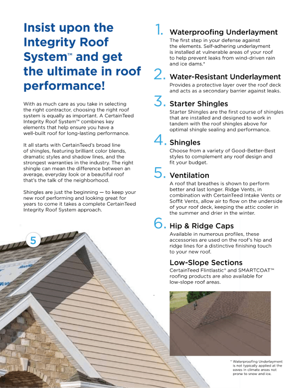 CertainTeed Integrity Roof System - Harvey Roofing & Construction