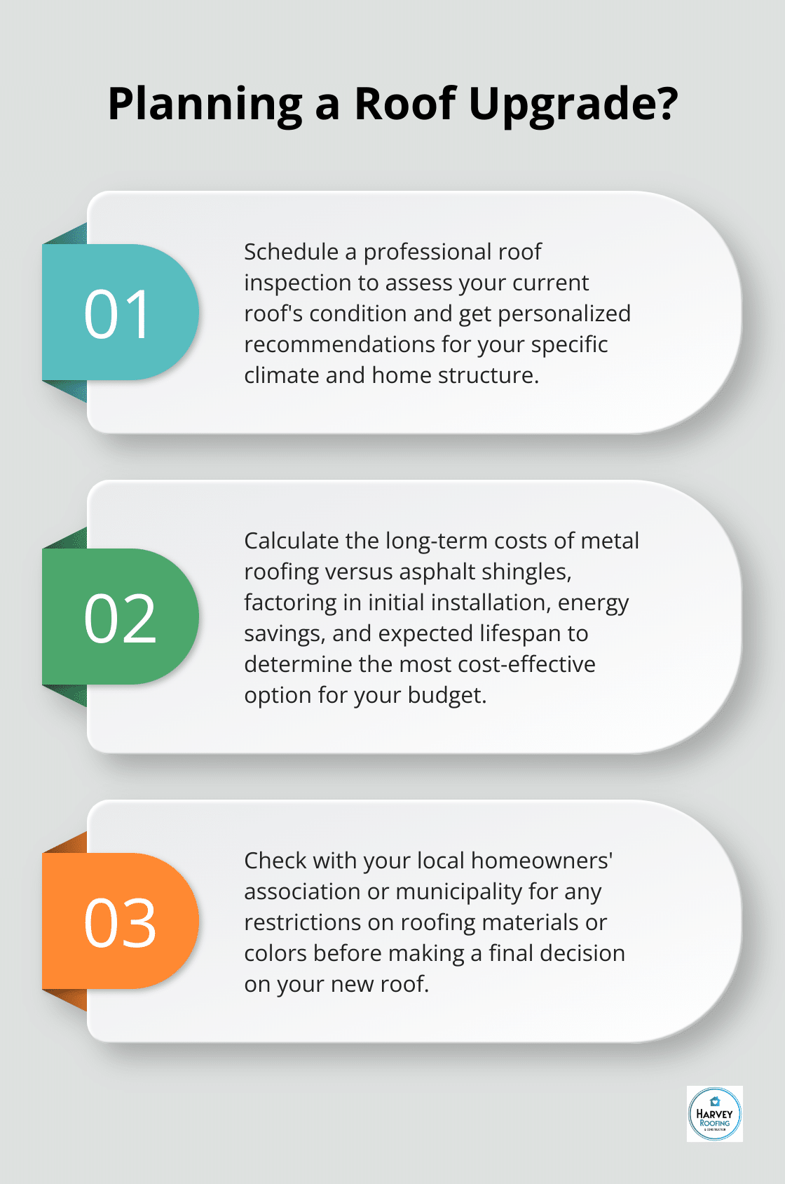 Infographic: Planning a Roof Upgrade?