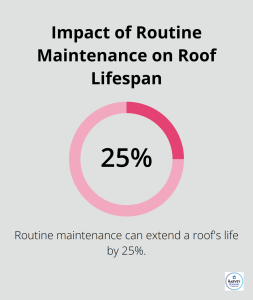 infographic-commercial-roofing-maintenance-near-me-1_1745125669