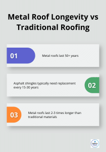 infographic-do-metal-roofs-add-value-to-your-home-1_1745345225