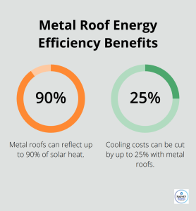 infographic-do-metal-roofs-add-value-to-your-home-2_1745345229