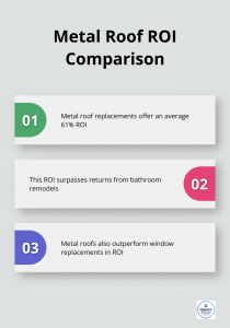 infographic-do-metal-roofs-add-value-to-your-home-3_1745345231
