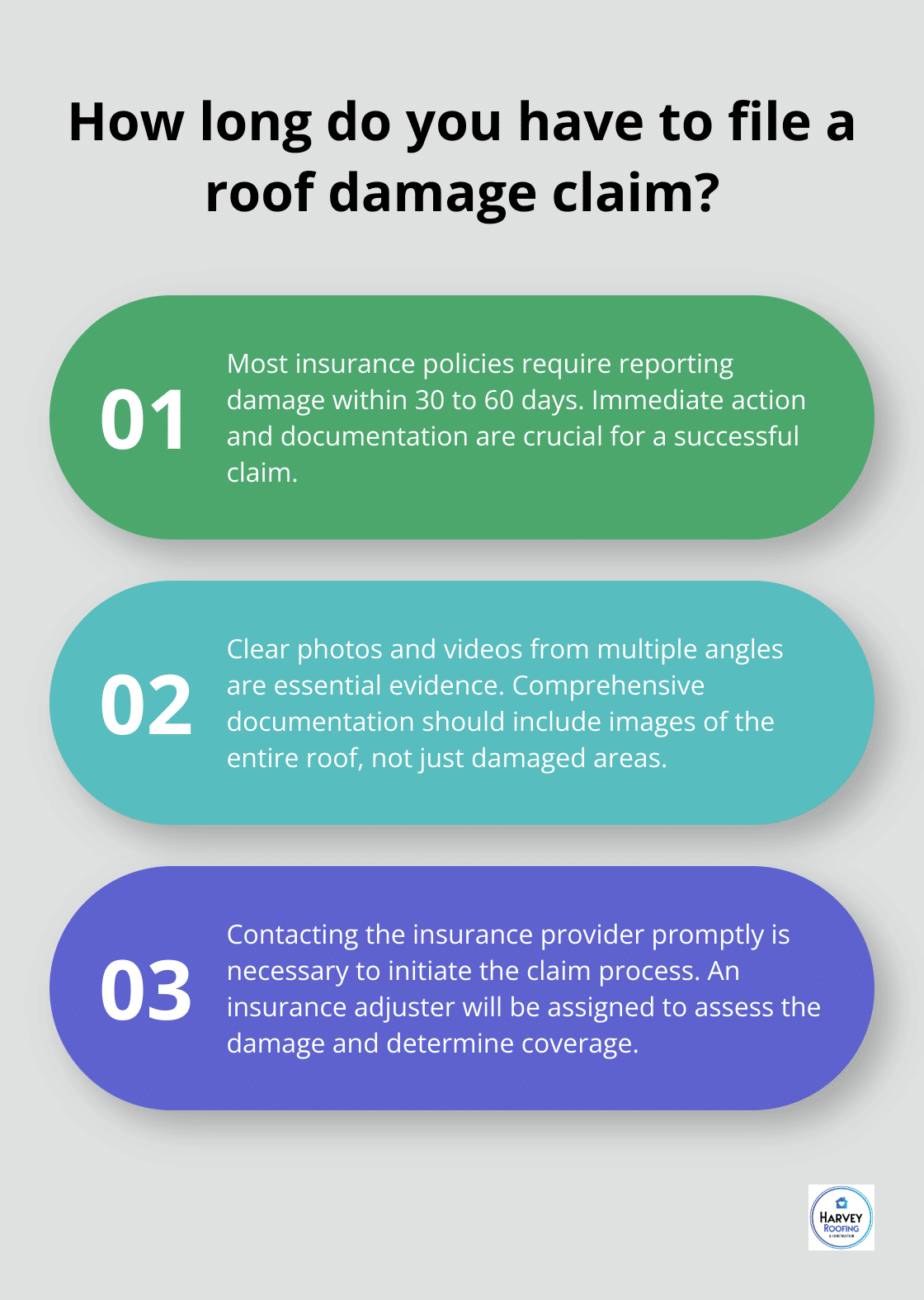 Infographic: How long do you have to file a roof damage claim?