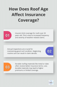 infographic-is-roof-replacement-covered-by-insurance-3