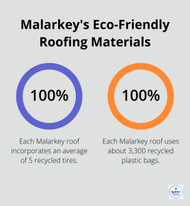 infographic-malarkey-roofing-products-1_1744866605