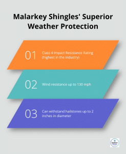 infographic-malarkey-roofing-products-2_1744866610