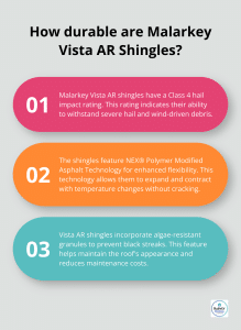 infographic-malarkey-vista-ar-shingles-1