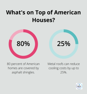 infographic new roof installation