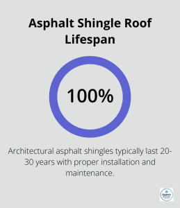 infographic-roof-age-replacement-1