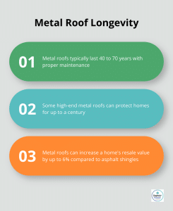 infographic-roof-age-replacement-2