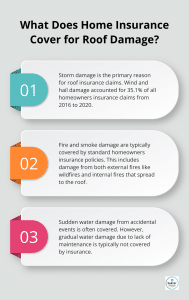 infographic-roof-replacement-insurance-coverage-1