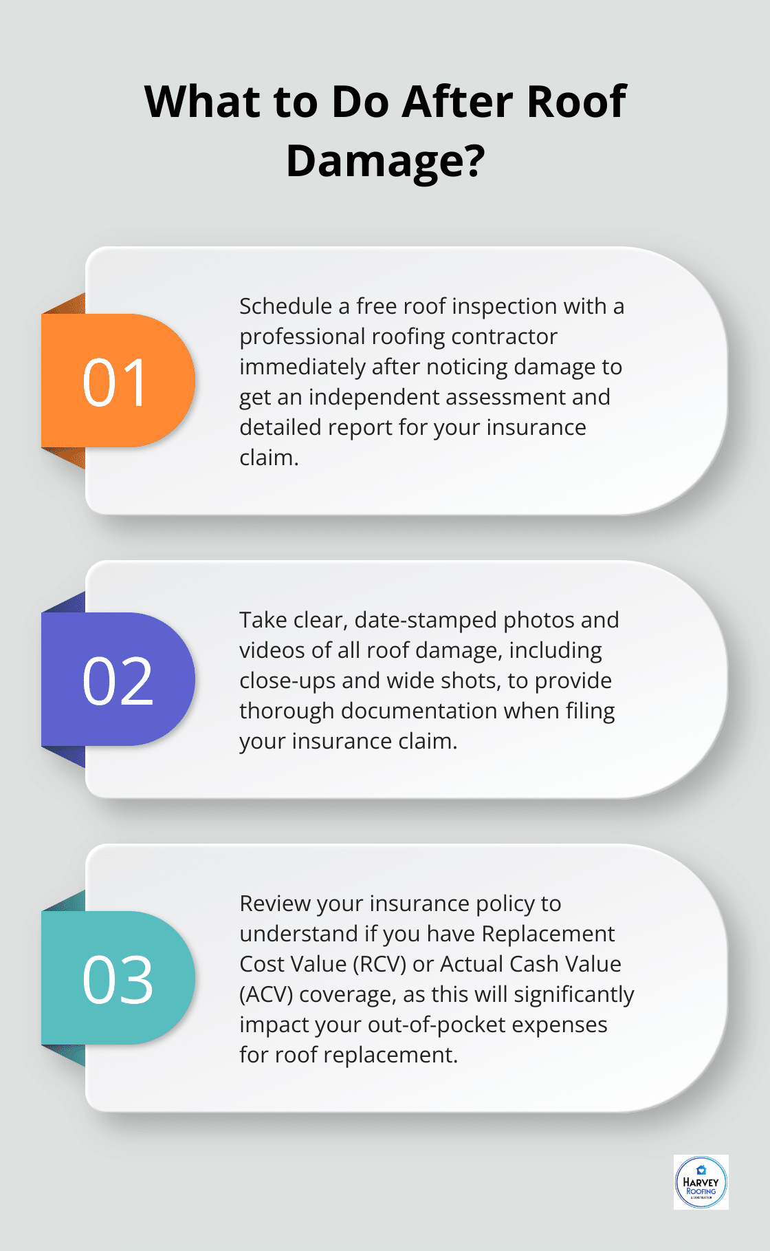 Infographic: What to Do After Roof Damage?