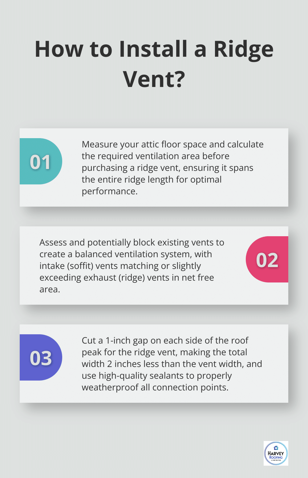 Infographic: How to Install a Ridge Vent? - roof ridge vent installation