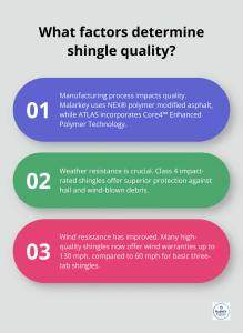 infographic-roof-shingle-quality-comparison-2