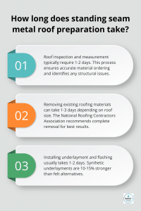 infographic-standing-seam-metal-roof-installation-2