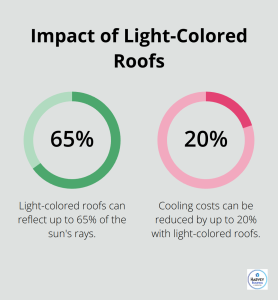 Malarkey Roof Colors: Stylish Options for Your Home - malarkey-roof-colors-infographic-1-1746209308.png