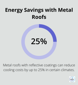 Metal Roofs That Look Like Shingles: Stylish Options - metal-roof-looks-like-shingles-infographic-1-1745604441.png