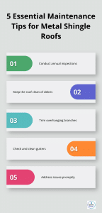 Metal Roofs That Look Like Shingles: Stylish Options - metal-roof-looks-like-shingles-infographic-3-1745604441.png