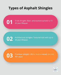 Exploring Different Types of Roof Shingles: A Homeowner's Guide - types-of-roof-shingles-infographic-1-1745950043.png